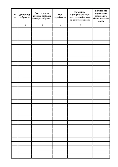 В наличии Книга обзора качественного и технического состояния вооружения на Ukroblik