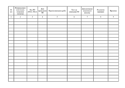Журнал технічного обслуговування та ремонту навантажувача купити на Ukroblik