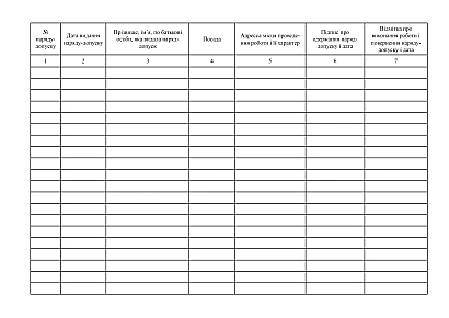 Журнал регистрации нарядов-допусков на проведение работ с повышенной опасностью на Ukroblik