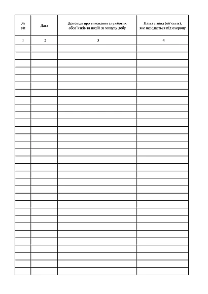 Заказать с доставкой Журнал приема и сдачи дежурства на объекте на Ukroblik