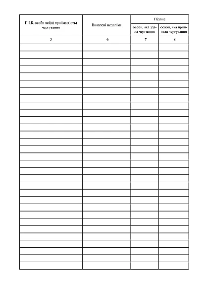 Заказать с доставкой Журнал приема и сдачи дежурства на объекте на Ukroblik