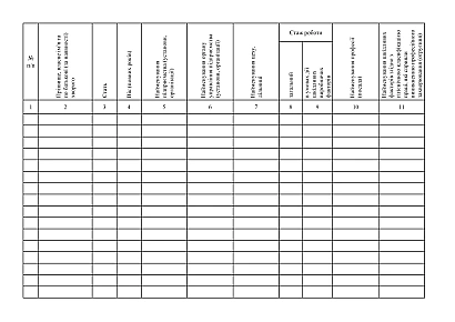 Журнал обліку професійних захворювань (отруєнь) купити на Ukroblik