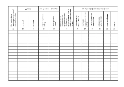 Журнал обліку професійних захворювань (отруєнь) купити на Ukroblik