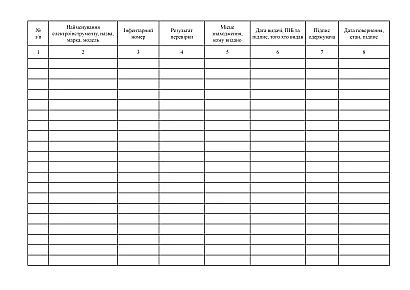 Журнал обліку та видачі електроінструменту купити на Ukroblik