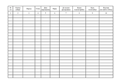 Журнал учета служебных собак на Ukroblik