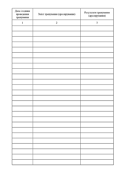 Щоденник обліку дресирування (тренування) службового собаки купити на Ukroblik