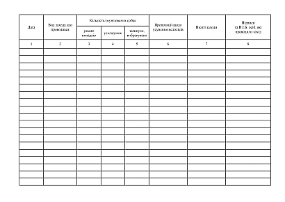 Журнал учета проведения противоэпизоотических и других ветеринарных мероприятий на Ukroblik