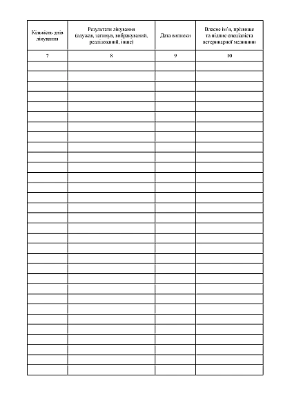 Журнал регистрации больных собак купить на Ukroblik