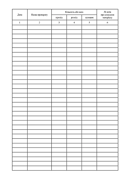 Журнал учета полученных и использованных медикаментов, а также других лечебно-профилактических средств на Ukroblik