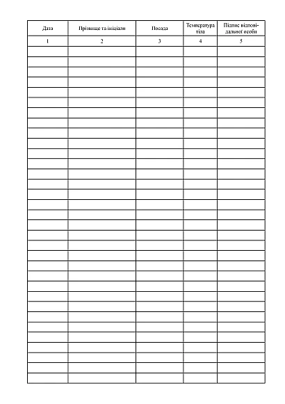 Журнал обліку температурного скринінгу співробітників купити на Ukroblik