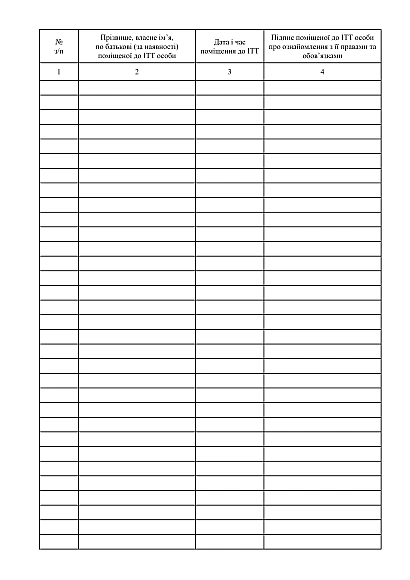 Журнал ознайомлення осіб, які поміщуються до ізолятора, з їх правами та обов'язками на Ukroblik
