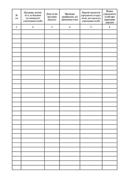 Журнал учета приема передач, посылок, покупки продуктов питания и предметов первой необходимости на Ukroblik