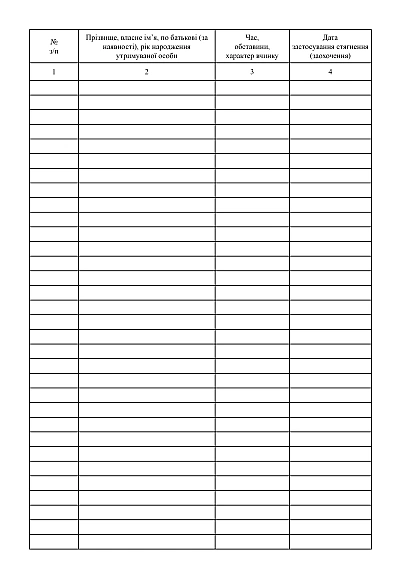 Книга обліку стягнень та заохочень утримуваних осіб купити на Ukroblik