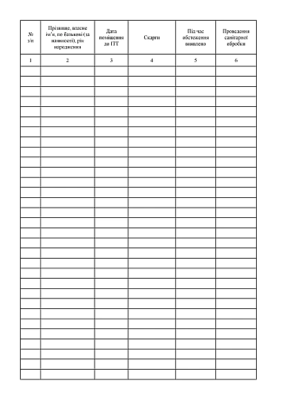 Журнал первичного обследования и оказания медицинской помощи удерживаемым лицам на Ukroblik