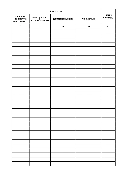 Журнал первичного обследования и оказания медицинской помощи удерживаемым лицам на Ukroblik