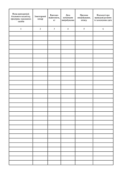 Журнал обліку та огляду такелажних засобів, механізмів та пристроїв купити на Ukroblik