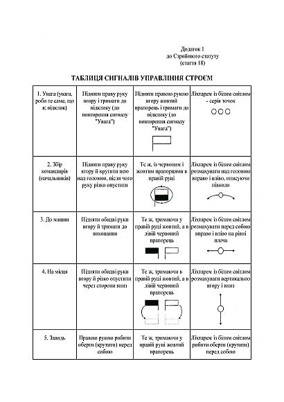 Стройовий статут ЗСУ купити з доставкою на Ukroblik