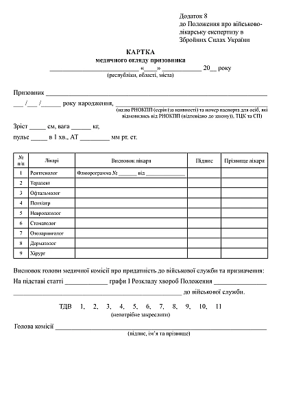 Карточка медицинского осмотра призывника купить на Ukroblik