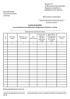 Журнали - Направлення на медичний огляд військово-лікарською комісією
