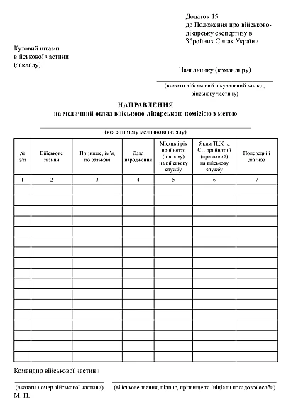 Направление на медицинский осмотр военно-врачебной комиссией купить на Ukroblik