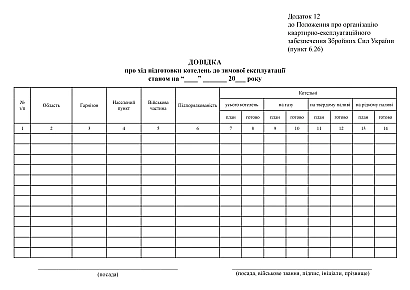 Справка о ходе подготовки котельных к зимней эксплуатации купить на Ukroblik