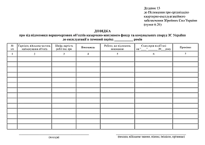 Справка о ходе подготовки объектов казарменно-жилищного фонда и коммунальных сооружений к зимнему периоду на Ukroblik