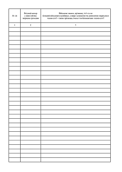 Купити Книгу обліку пенсійних документів Наказ 530 на Ukroblik