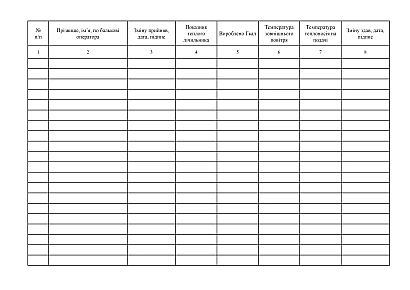 Купити Журнал приймання та здачі зміни машиністами (операторами) котелень на Ukroblik
