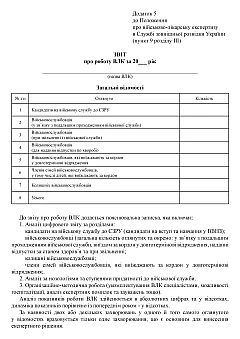 Журнали - Звіт про роботу ВЛК