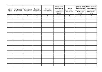 Замовити Книгу огляду стволів шахт Наказ 2585 на Ukroblik