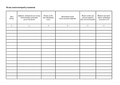 Книга обзора вентиляторных установок и проверки реверсирования купить на Ukroblik