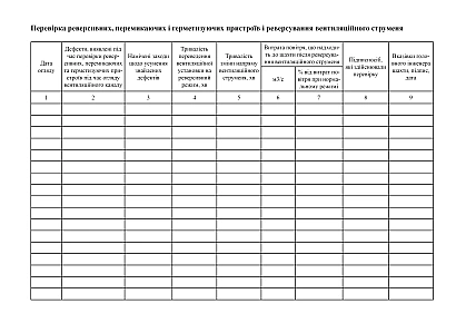 Книга обзора вентиляторных установок и проверки реверсирования купить на Ukroblik