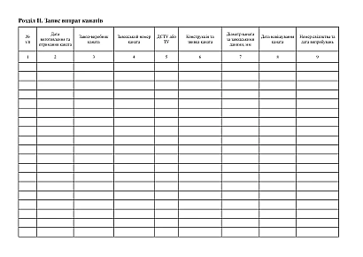Книга огляду канатів та їх витрат купити на Ukroblik