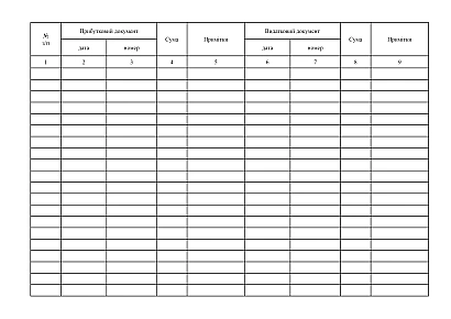 Журнал регистрации приходных и расходных кассовых документов купить на Ukroblik