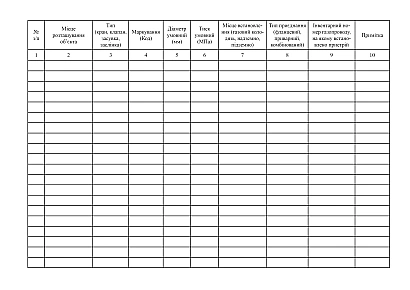 Журнал учета запорной арматуры и компенсаторов купить на Ukroblik