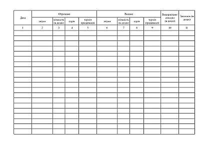 Журнал учета и использования иммунобиологических препаратов купить на Ukroblik