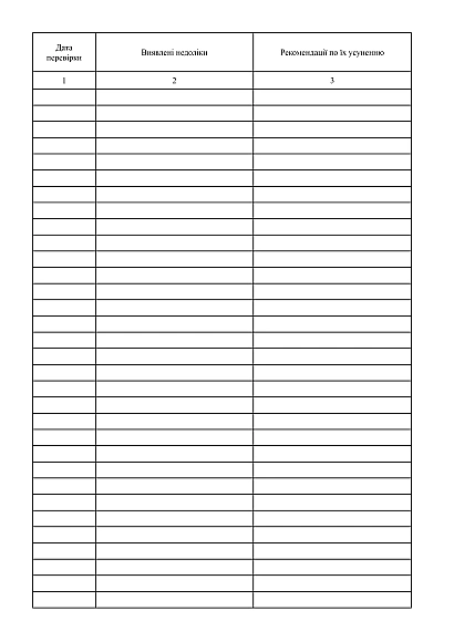 Журнал регистрации проверок, ревизий и контроль за выполнением рекомендаций на Ukroblik