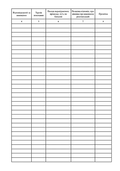 Журнал регистрации проверок, ревизий и контроль за выполнением рекомендаций на Ukroblik