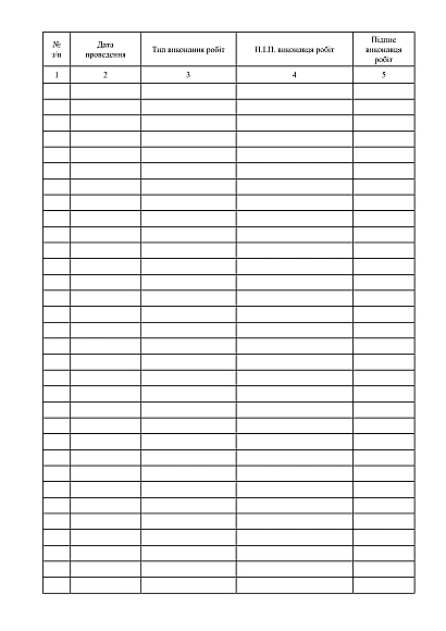 Журнал учета технического обслуживания системы вентиляции помещения купить на Ukroblik