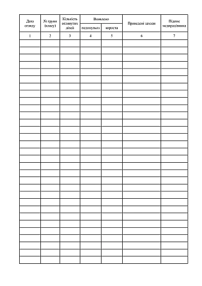 Журнал осмотра детей на педикулез и чесотку купить на Ukroblik