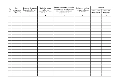 Журнал реєстрації вступного інструктажу з питань охорони праці купити на Ukroblik