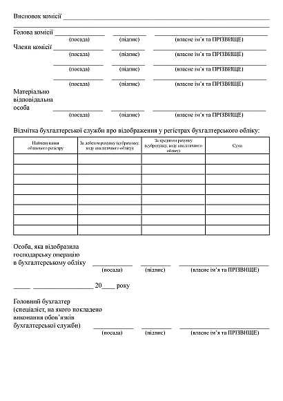 Акт списання запасів купити на Ukroblik