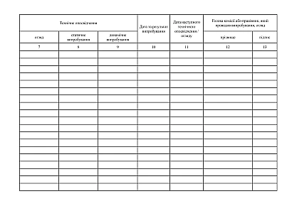 Журнал обліку та огляду такелажних засобів, механізмів та пристроїв купити на Ukroblik