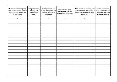 Журнал приймання та огляду риштувань та помостів купити на Ukroblik