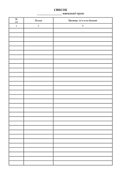 Журнал обліку занять зі службової підготовки купити на Ukroblik