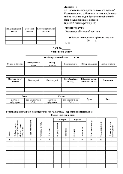ААкт технічного стану купити на Ukroblik
