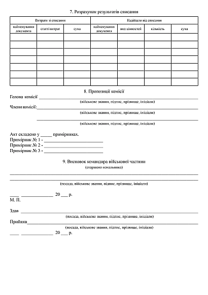 ААкт технічного стану купити на Ukroblik