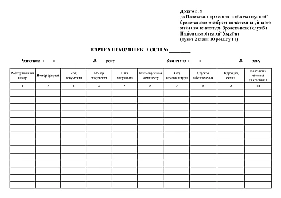 Картка некомплектності купити на Ukroblik