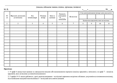Картка некомплектності купити на Ukroblik