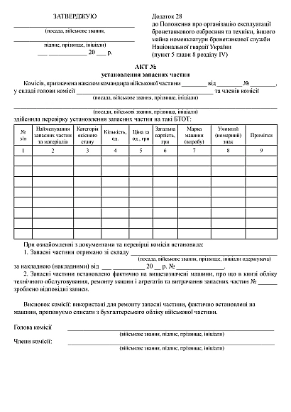 Акт установлення запасних частин купити на Ukroblik